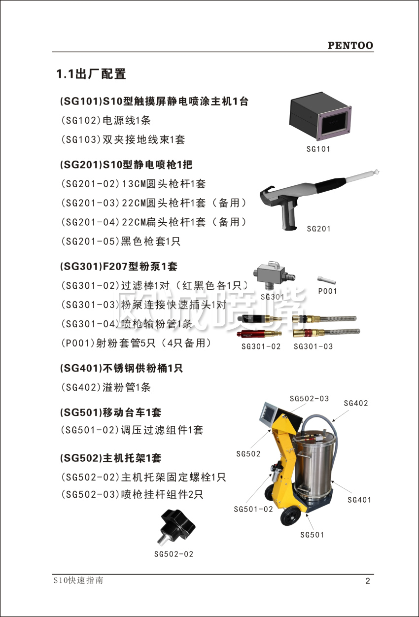 S10喷枪 S10粉末喷枪 静电喷枪