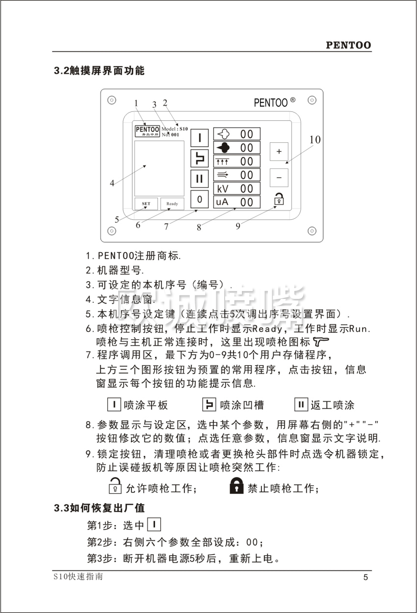 S10静电粉末喷涂枪