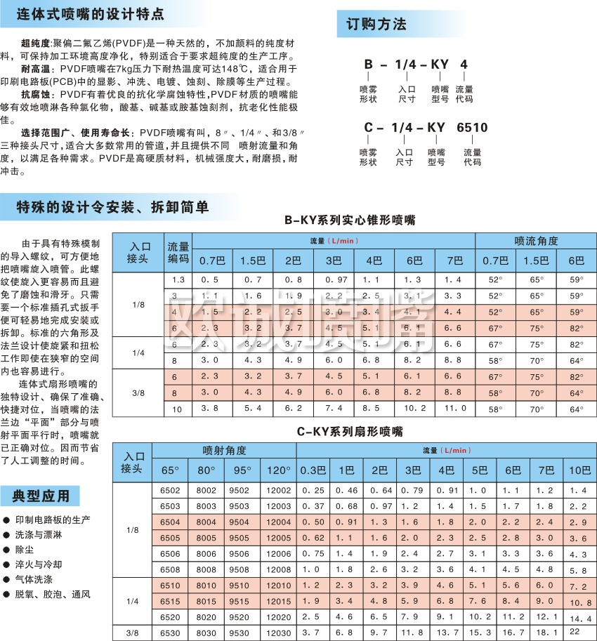 C-KY连体式喷嘴,PVDF喷嘴,连体喷嘴